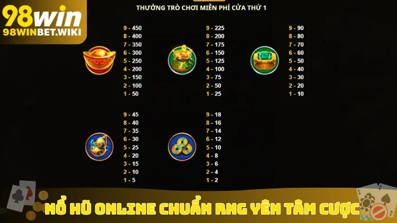 Nổ hũ online chuẩn RNG yên tâm cược