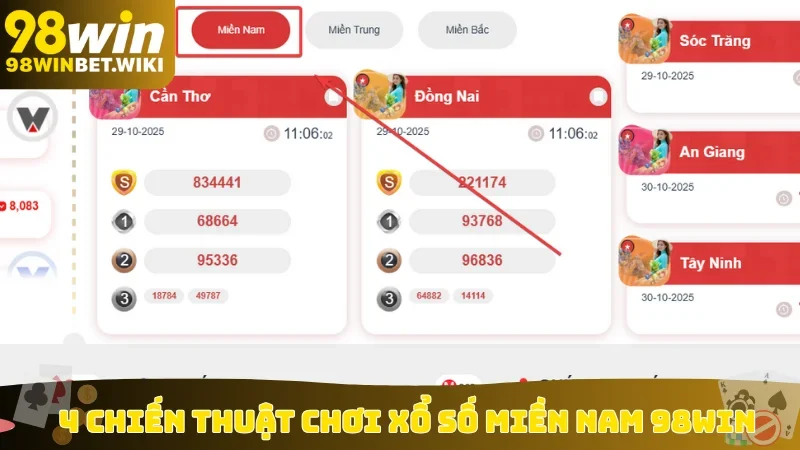 Xổ số miền Nam